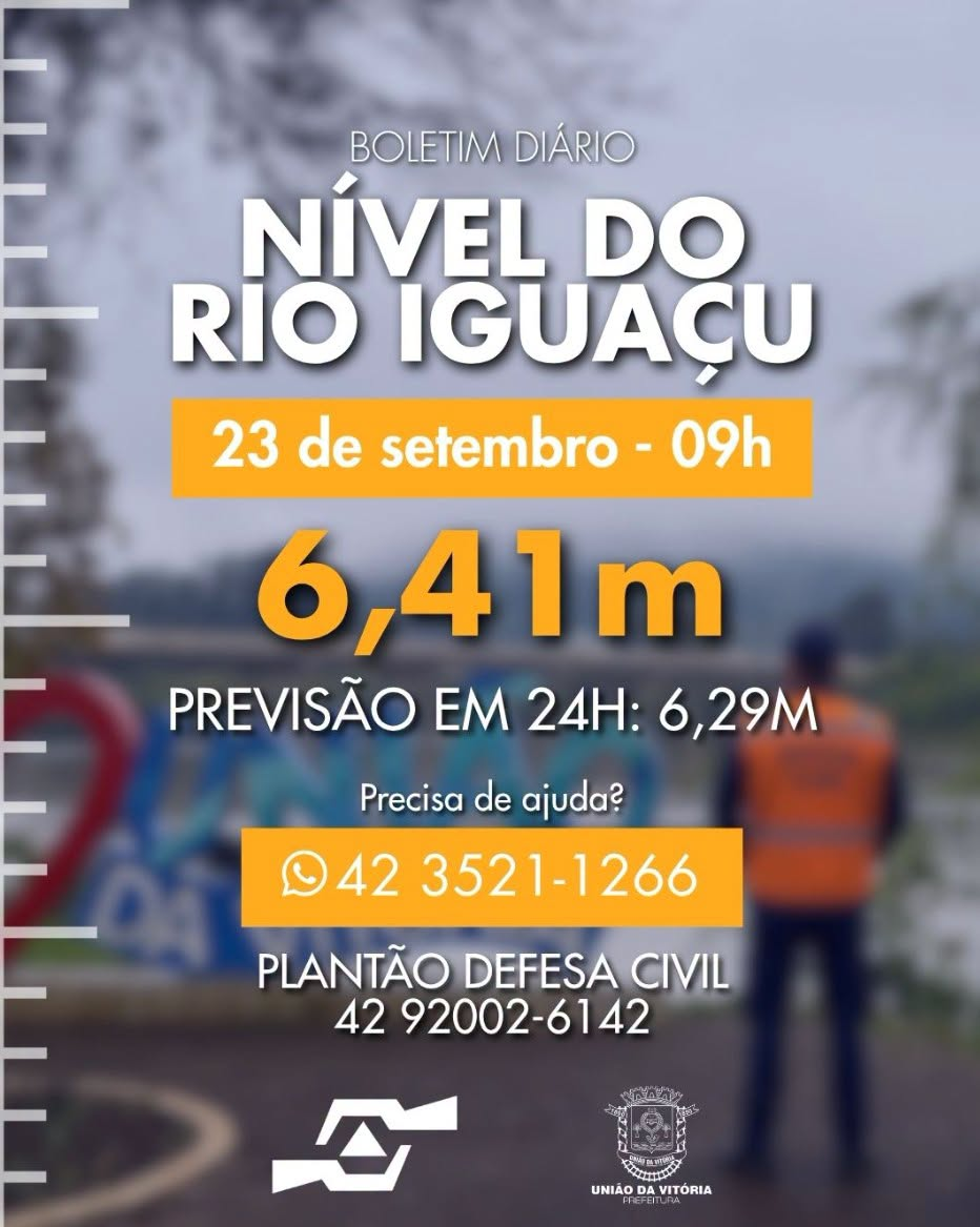 Rio Iguaçu permanece estabilizado em 6,41 metros em União da Vitória.