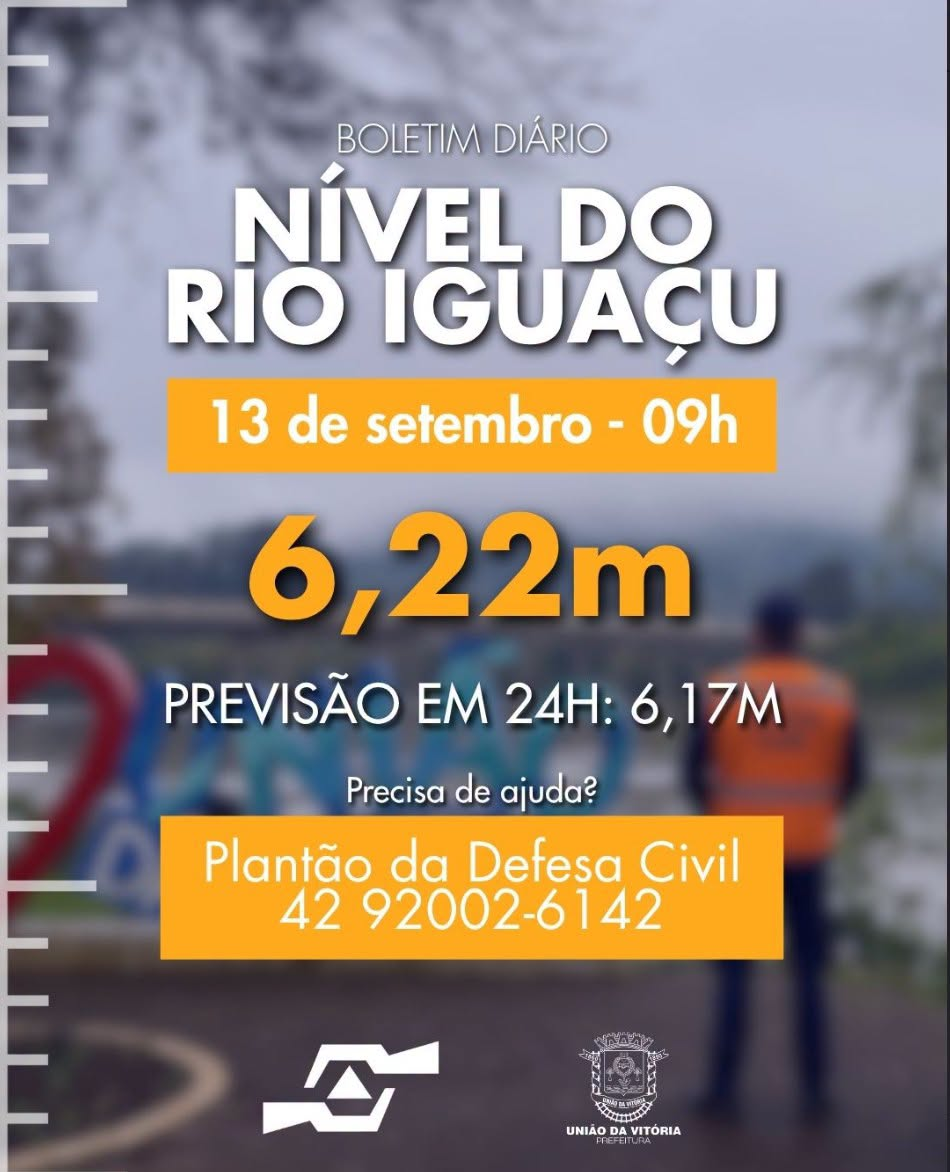 A Prefeitura e a Defesa Civil de União da Vitória estão monitorando o nível do Rio Iguaçu e a previsão de chuvas e já estão preparadas para atender a população
