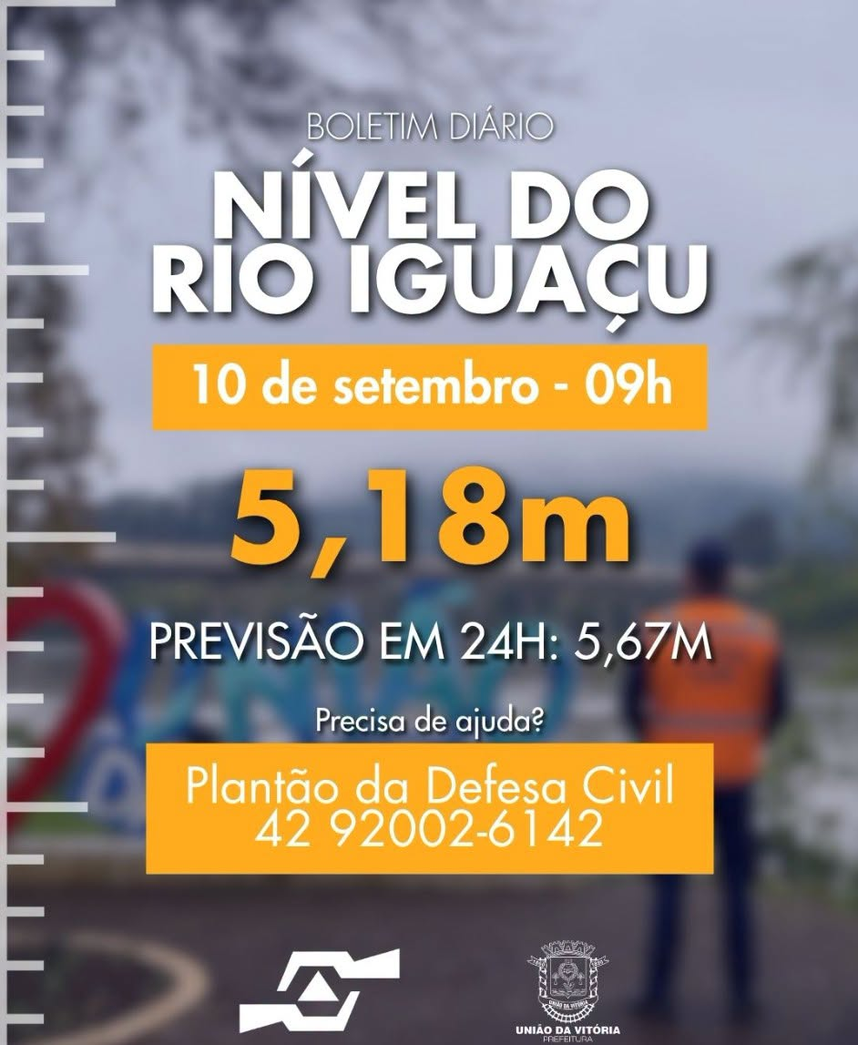 A Prefeitura e a Defesa Civil de União da Vitória estão monitorando o nível do rio e a previsão de chuvas e já estão preparadas para atender a população.