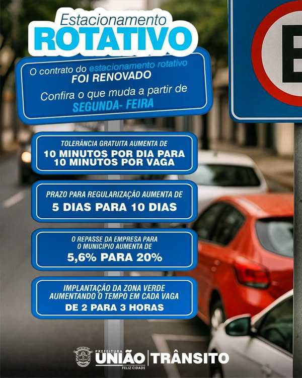 ESTAR terá Zona Verde com permanência de até 3 horas