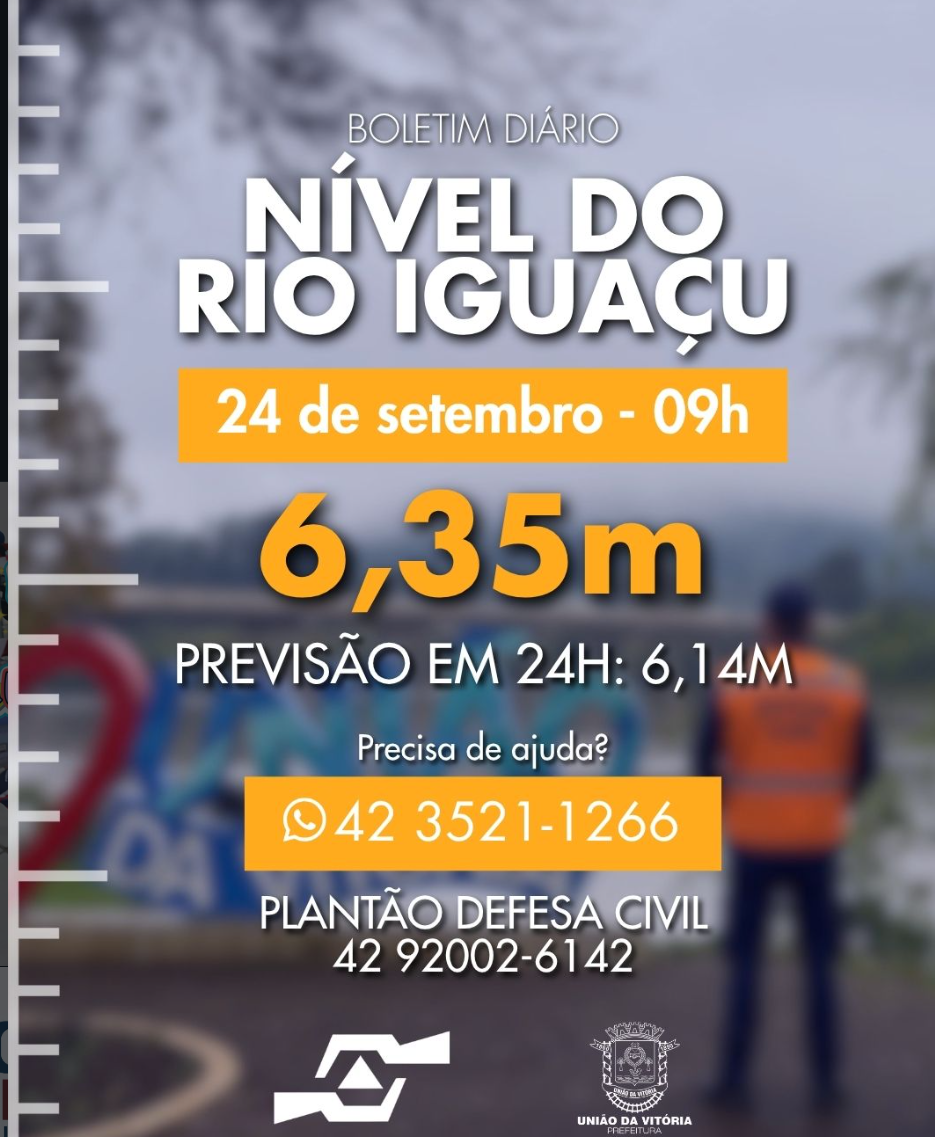 O nível do Rio Iguaçu começou a baixar em União da Vitória na tarde de ontem quarta-feira, 23.